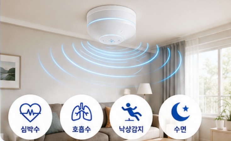 사생활보호 레이더 감지 센서